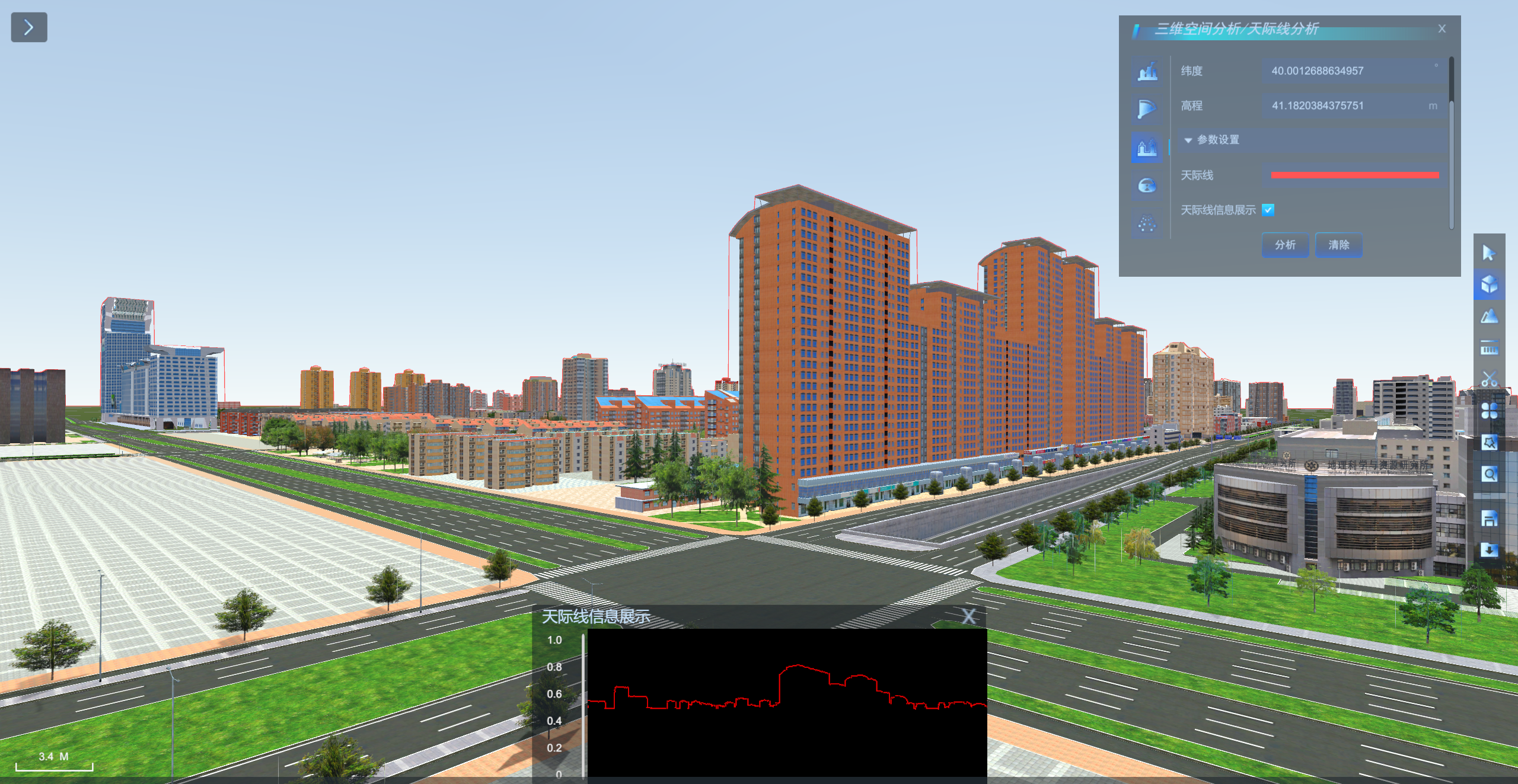 skyline analysis