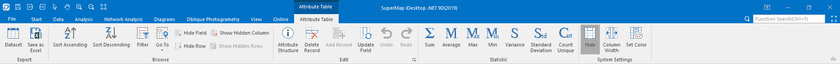 tabsBindingTabular