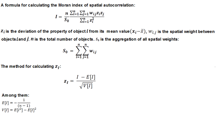 AutoCorrelationPrinciple