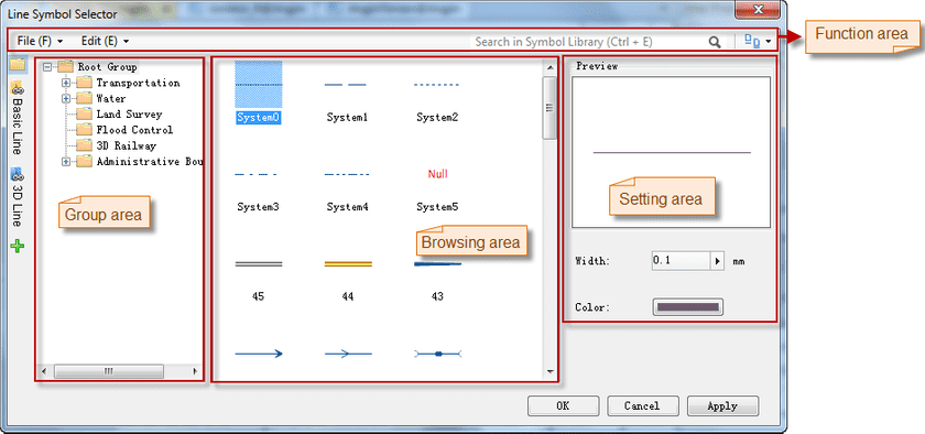 LineSymManager