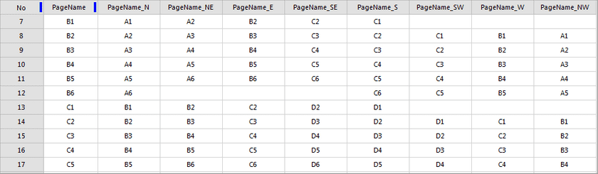 CaculateAdjacentResult