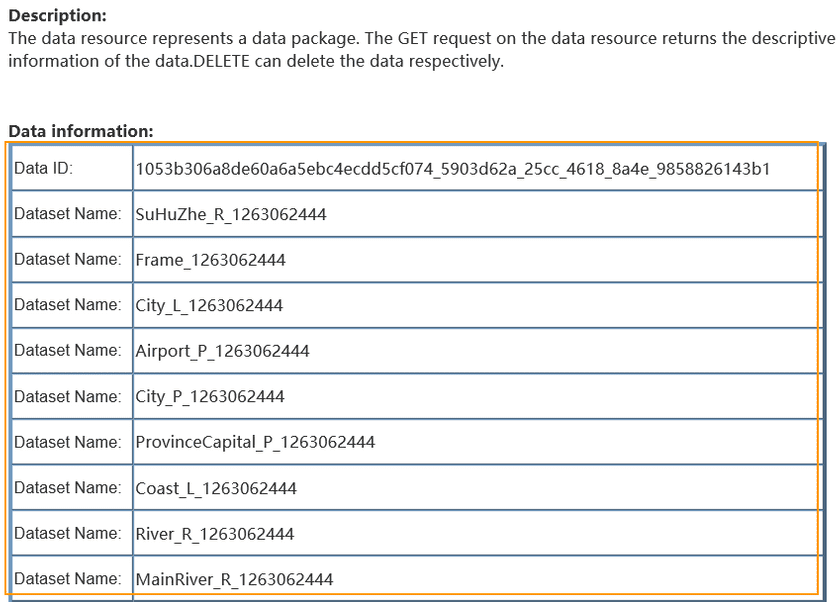 DataStore7