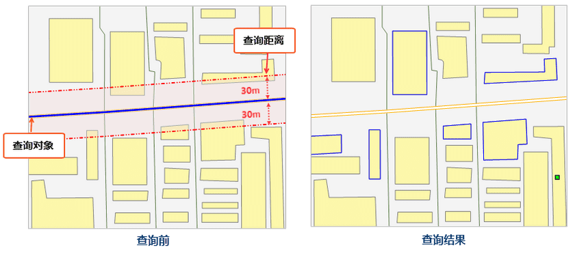 SpatialQuneryResult1