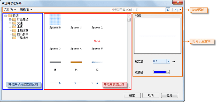 LineSymManager