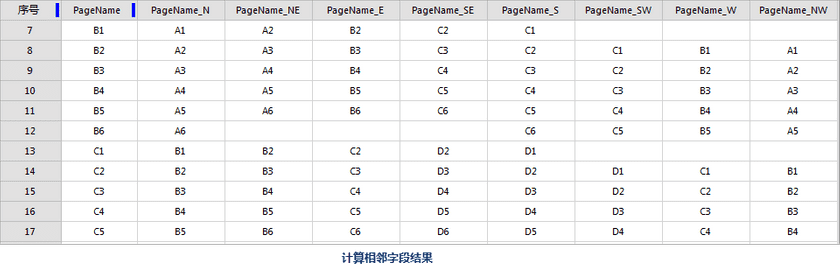 CaculateAdjacentResult