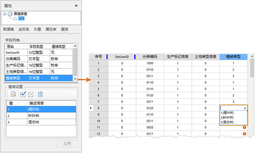 DatasetGroupDiaVector6