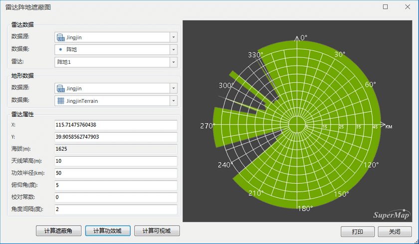 PowerDomainResult