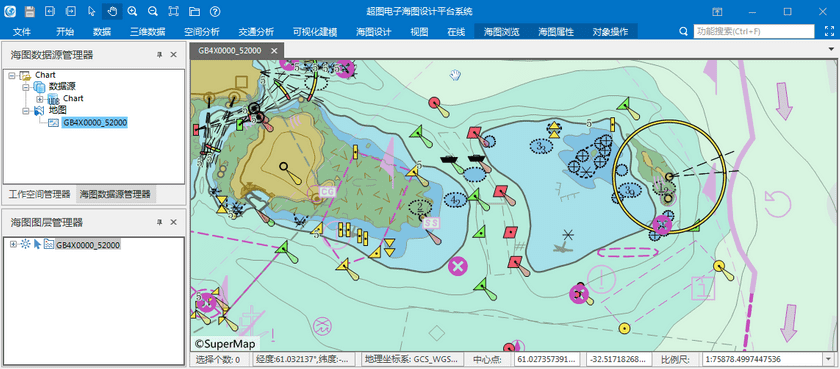 FeatureChart