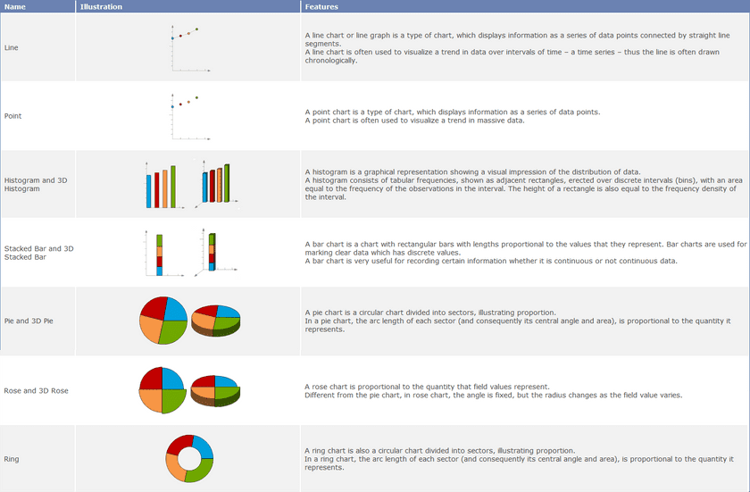 GraphMapType