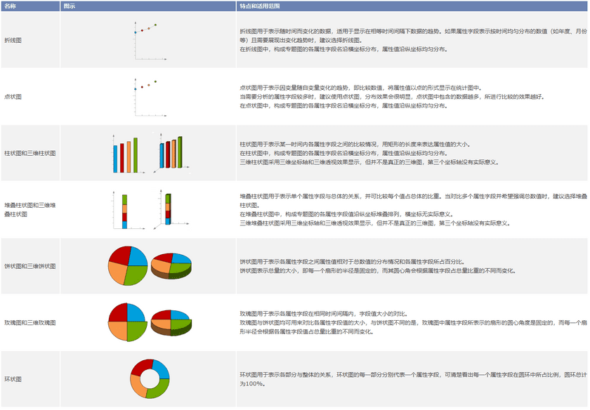 GraphMapType