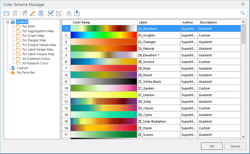 ColorRampManager