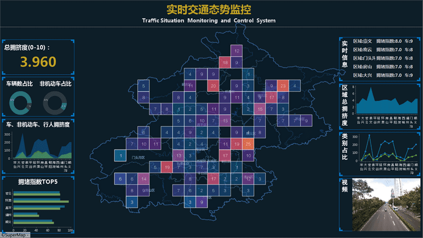 MapDashboard