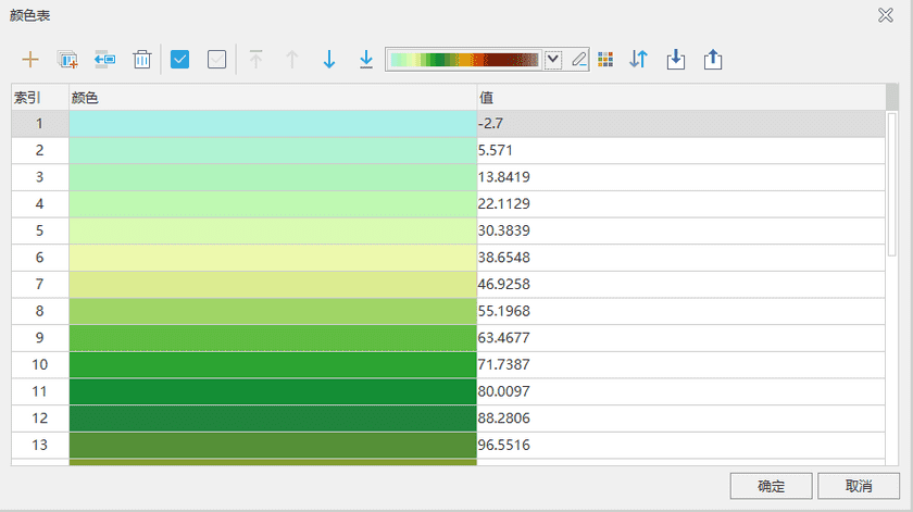 ColorTable3D