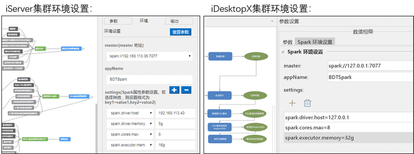 clustersetting