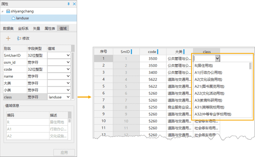 DatasetGroupDiaVector6