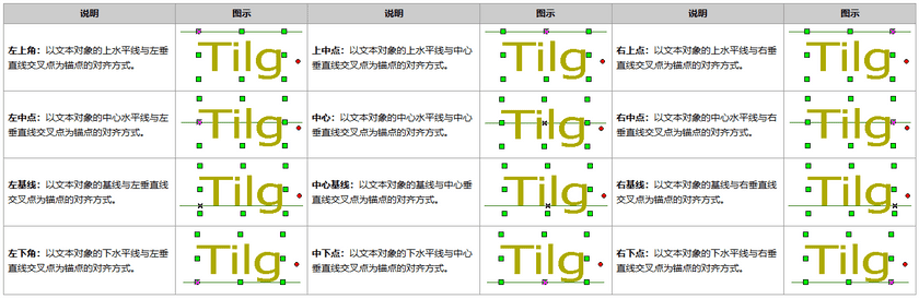 Object TextStyle 03