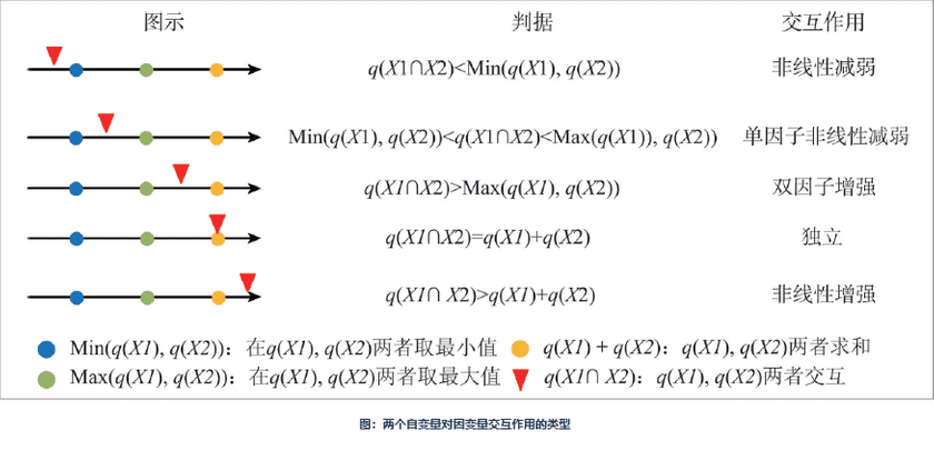 GeodectorFormula8