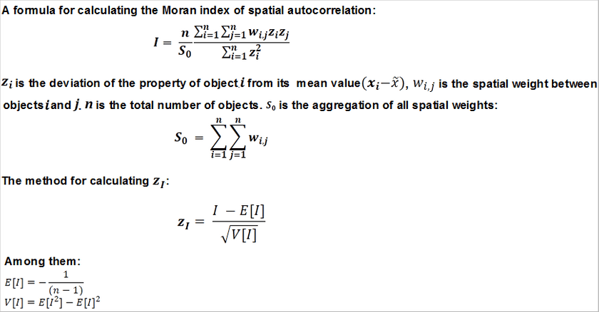 AutoCorrelationPrinciple