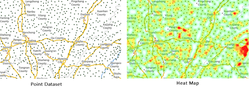 HeatMap