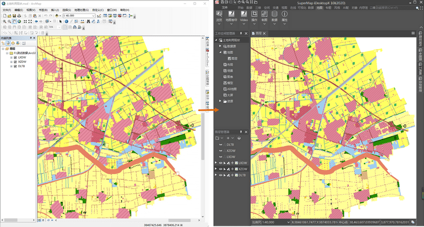 ThematicArcgis