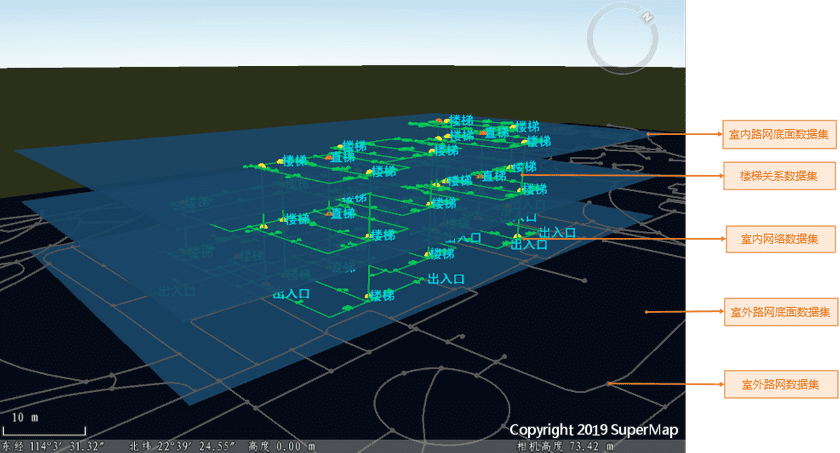 IndoorNavigationScene