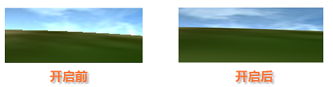 Displays the Effect Settings