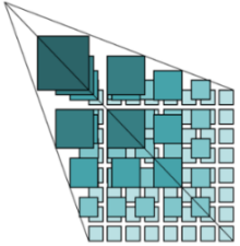 Tiles