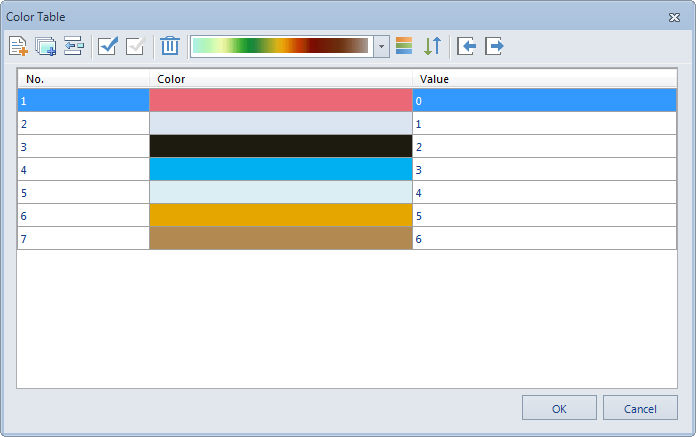 Sets the color table for the Raster Layer