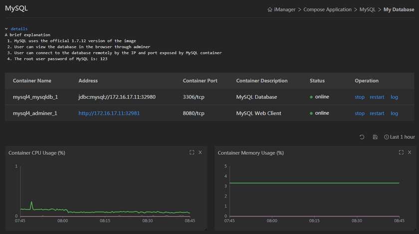 mysqldetail