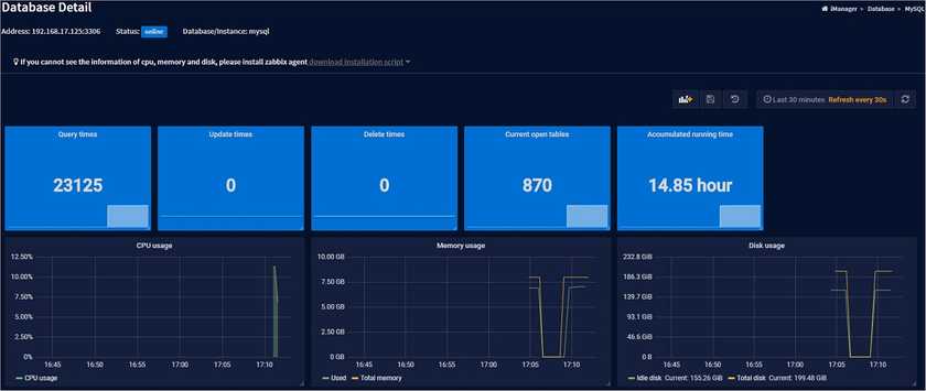 dbmonitordetail