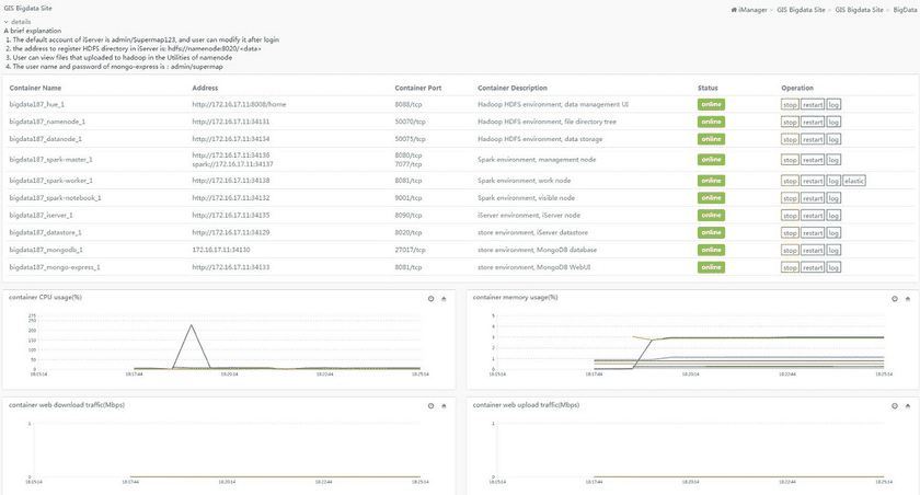 gisbigdatasingledetail