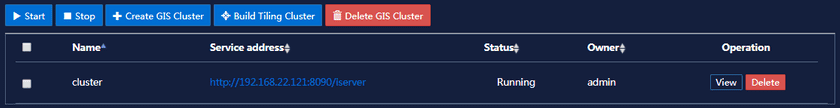 helpcluster