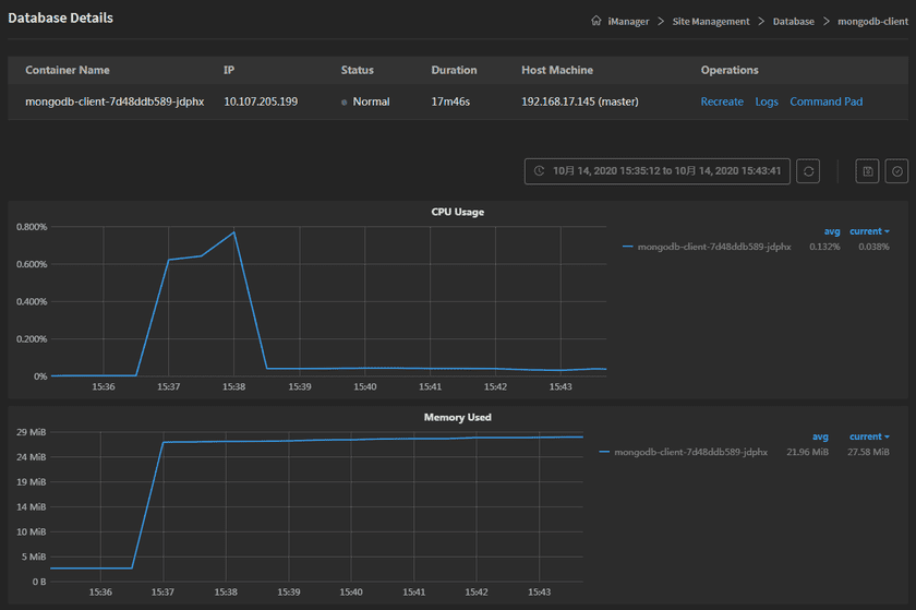 diymysql