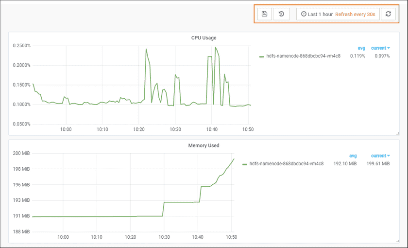 HDFSDirectorycontainermonitor