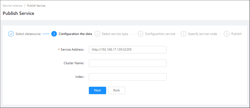 elasticsearchconfig