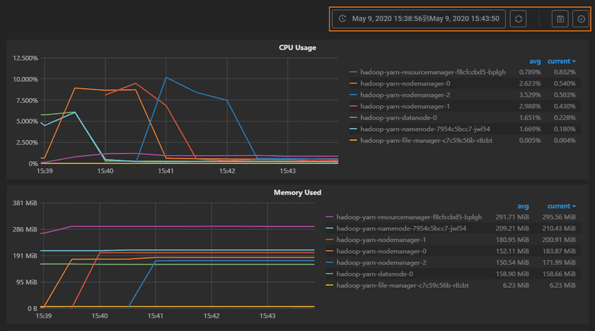 servicemonitor