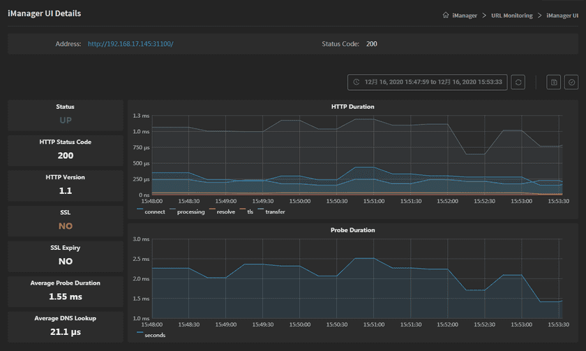 URLMonitoringindexesen