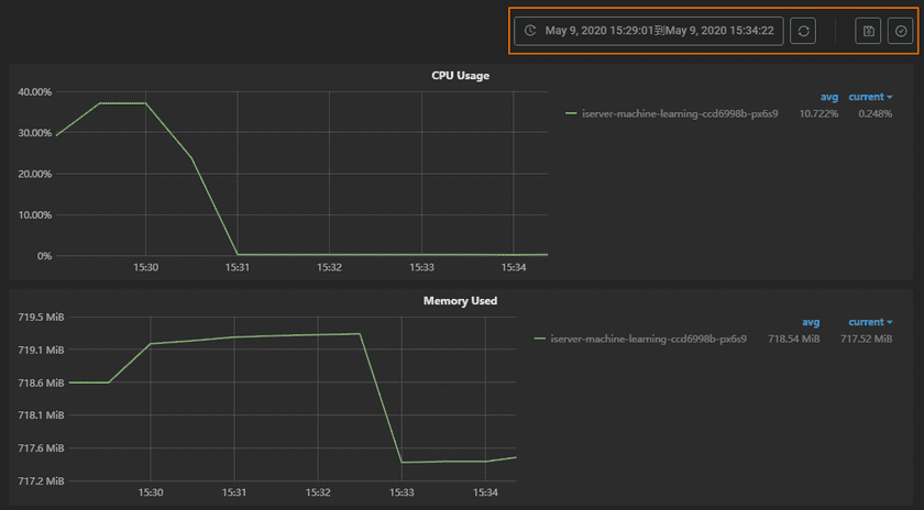 AIGISmonitor