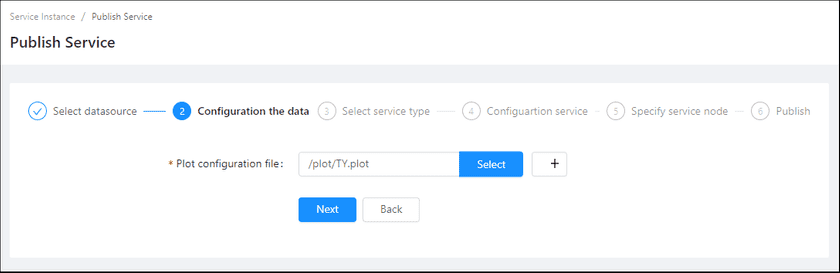 plottingconfig