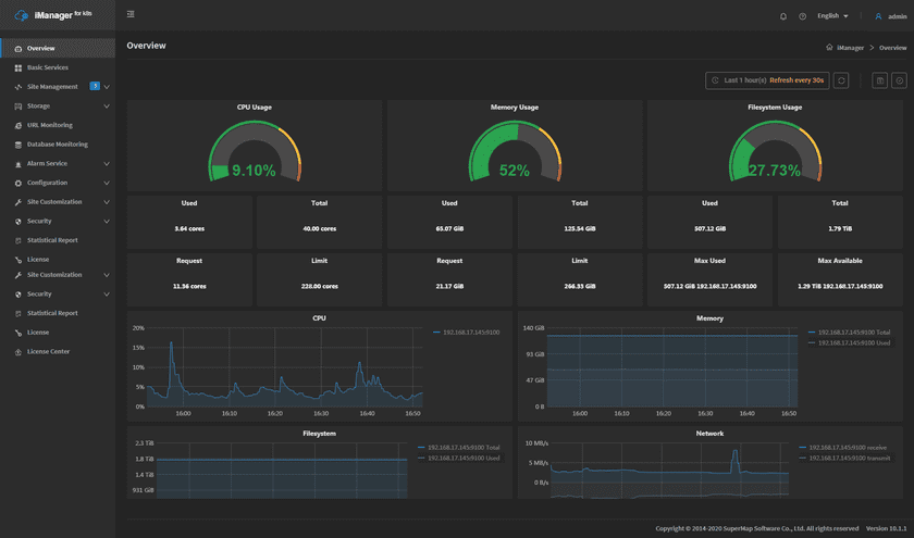 monitor