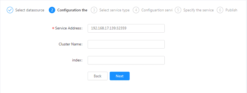 elasticsearchconfig