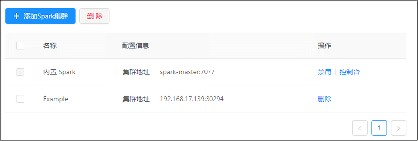 sparklist