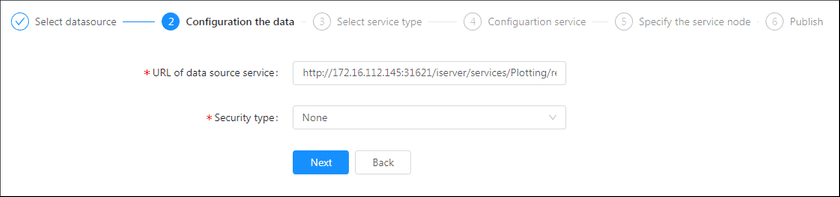 restplotconfig