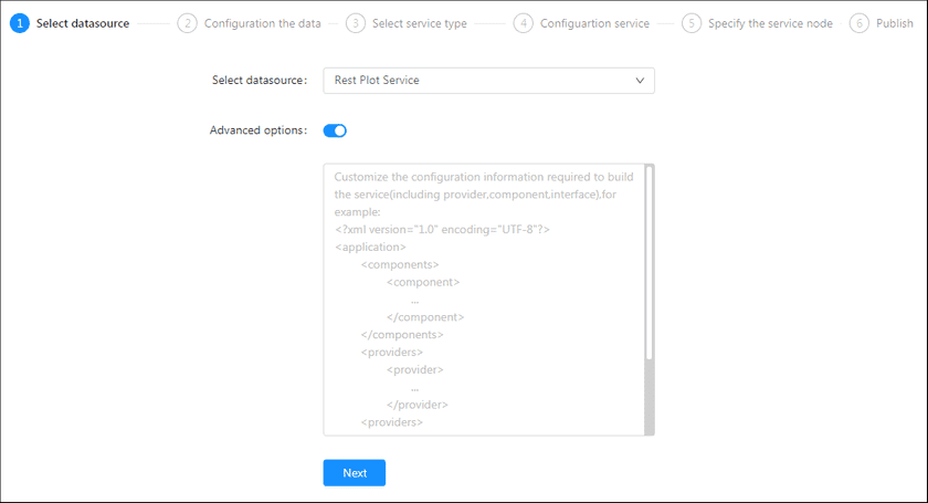 restplotselection