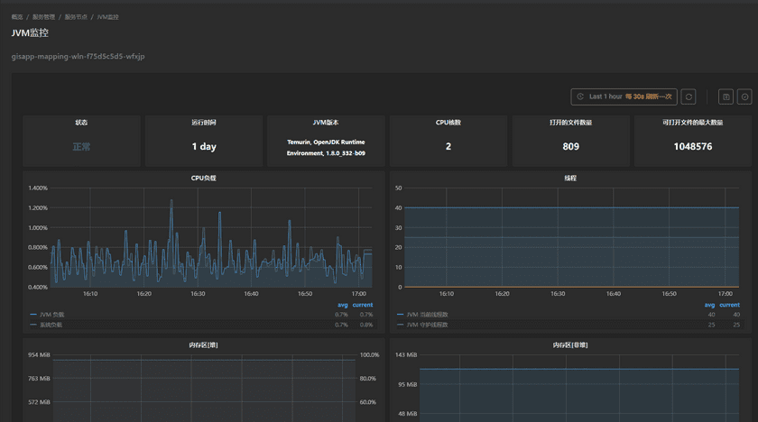 JVMmonitor