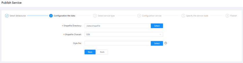 Shapefileconfigen