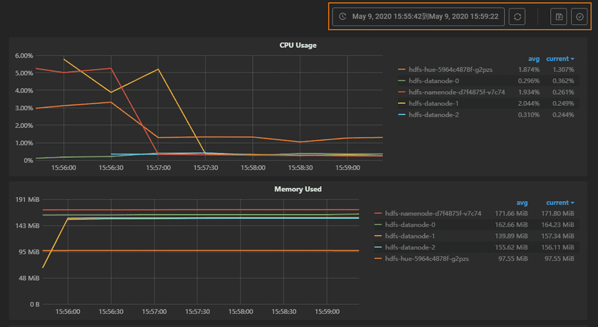 hdfsservicemonitor