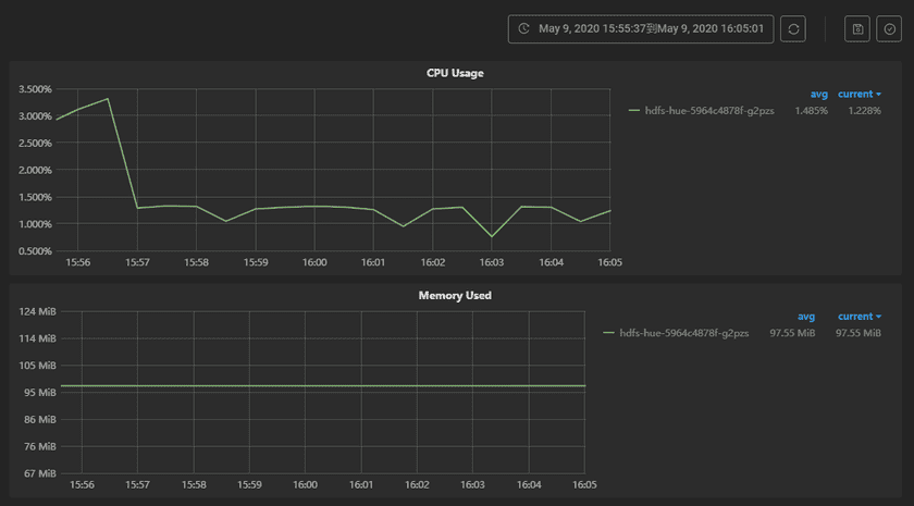 hdfscontainermonitor