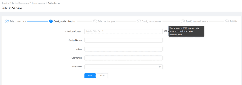 elasticsearchconfig