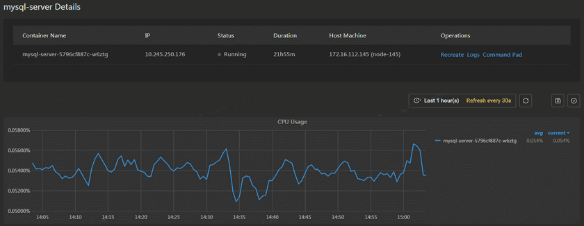 diymysql